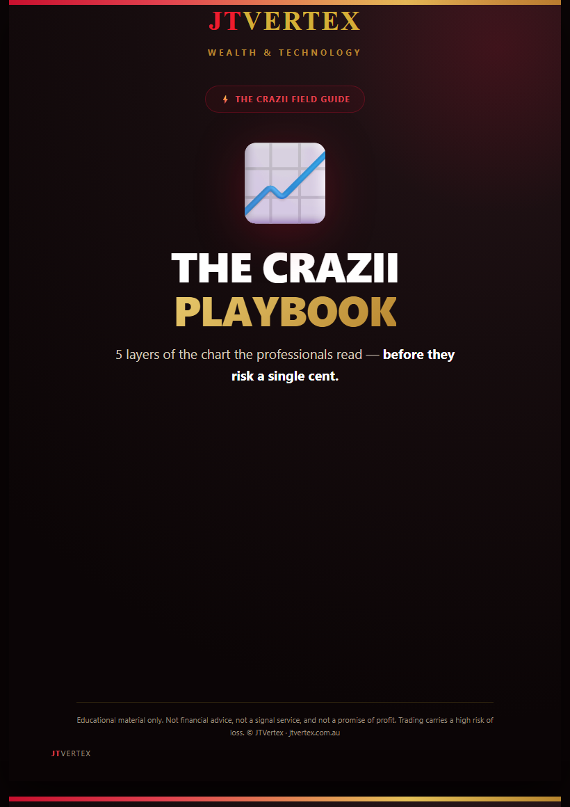 The CRAZII Playbook — cover