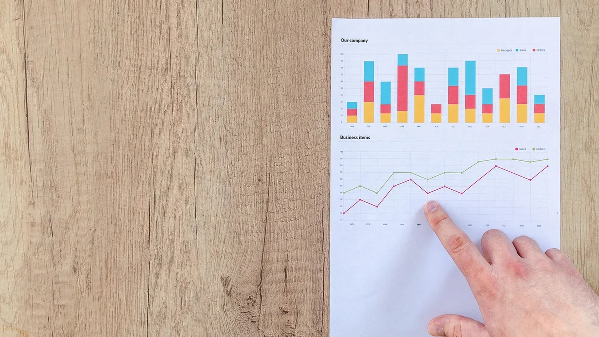 Best binance futures trading signals analysis for professional traders