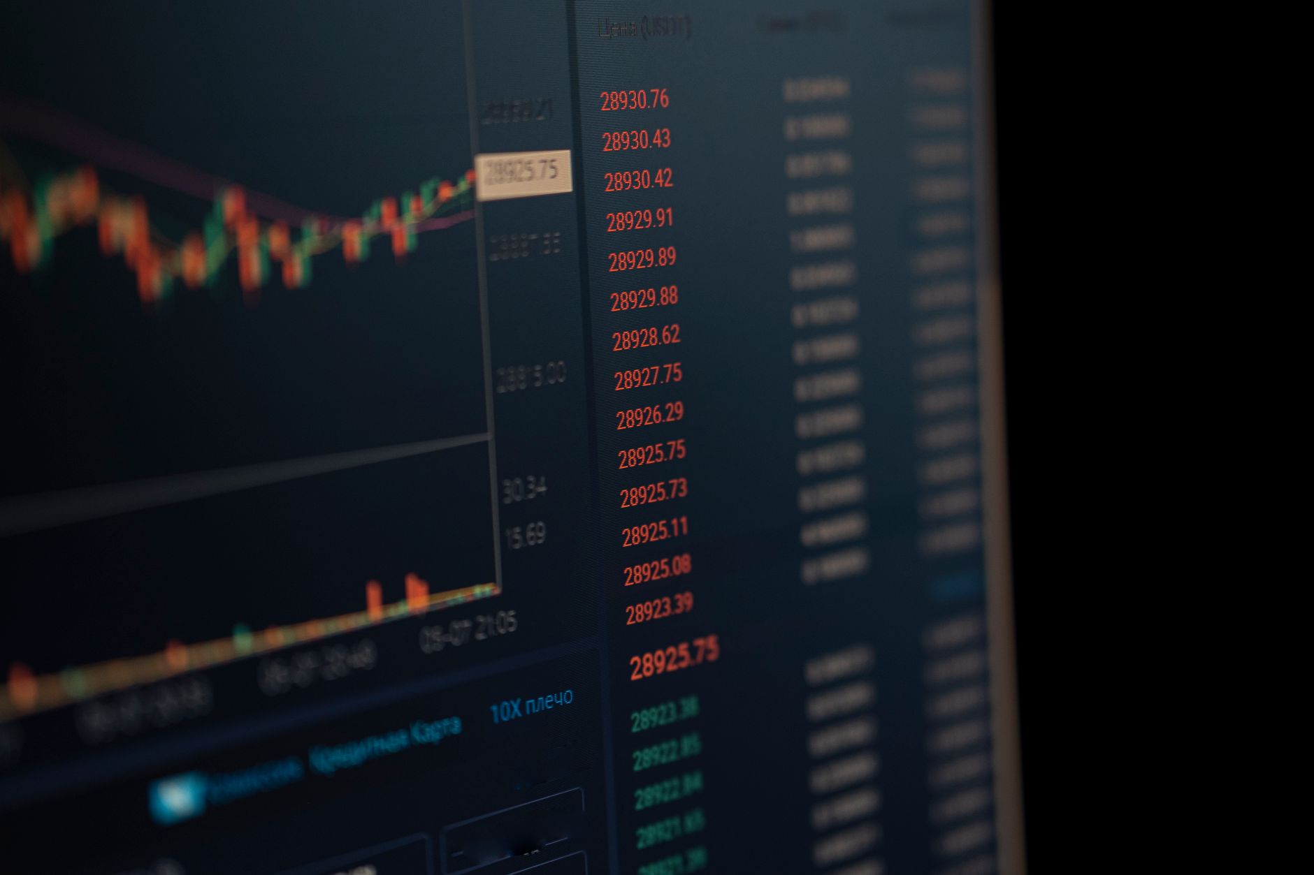 What are the best trading signals for forex, and how do they actually work?