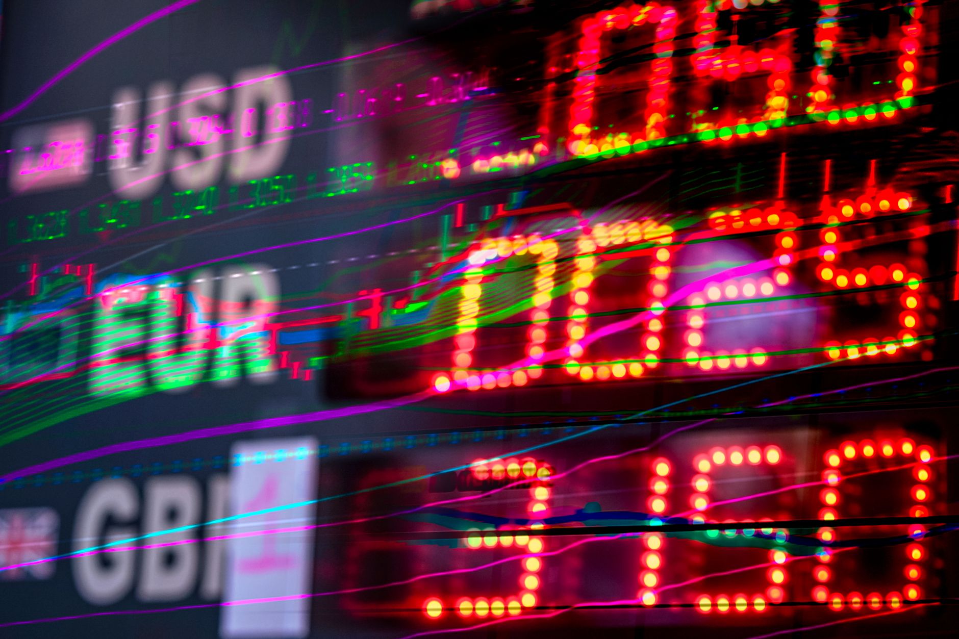 How to Choose the Best Forex Signals Telegram Group for Your Trading Style