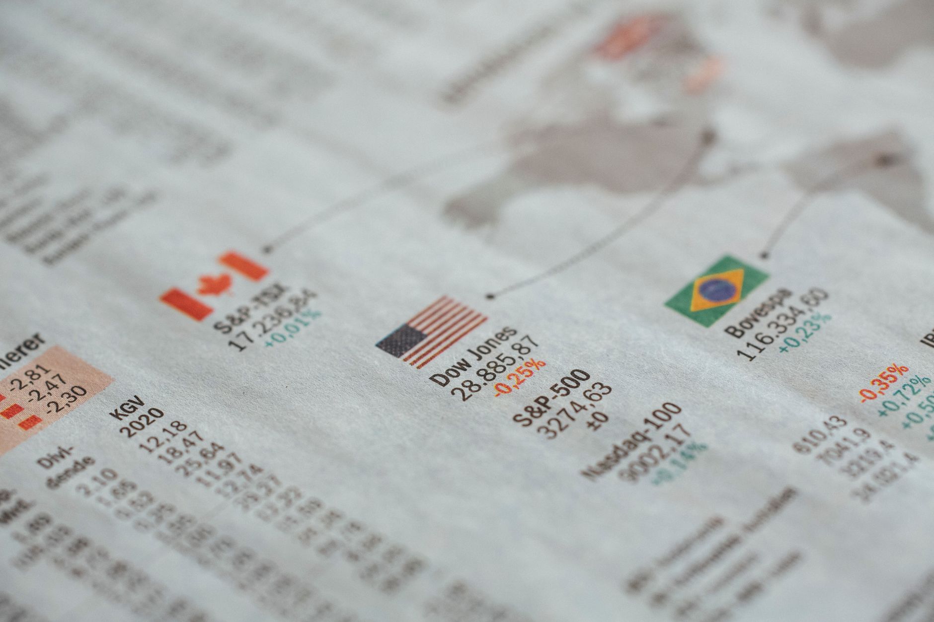 Which TradingView indicators actually generate reliable trading signals?