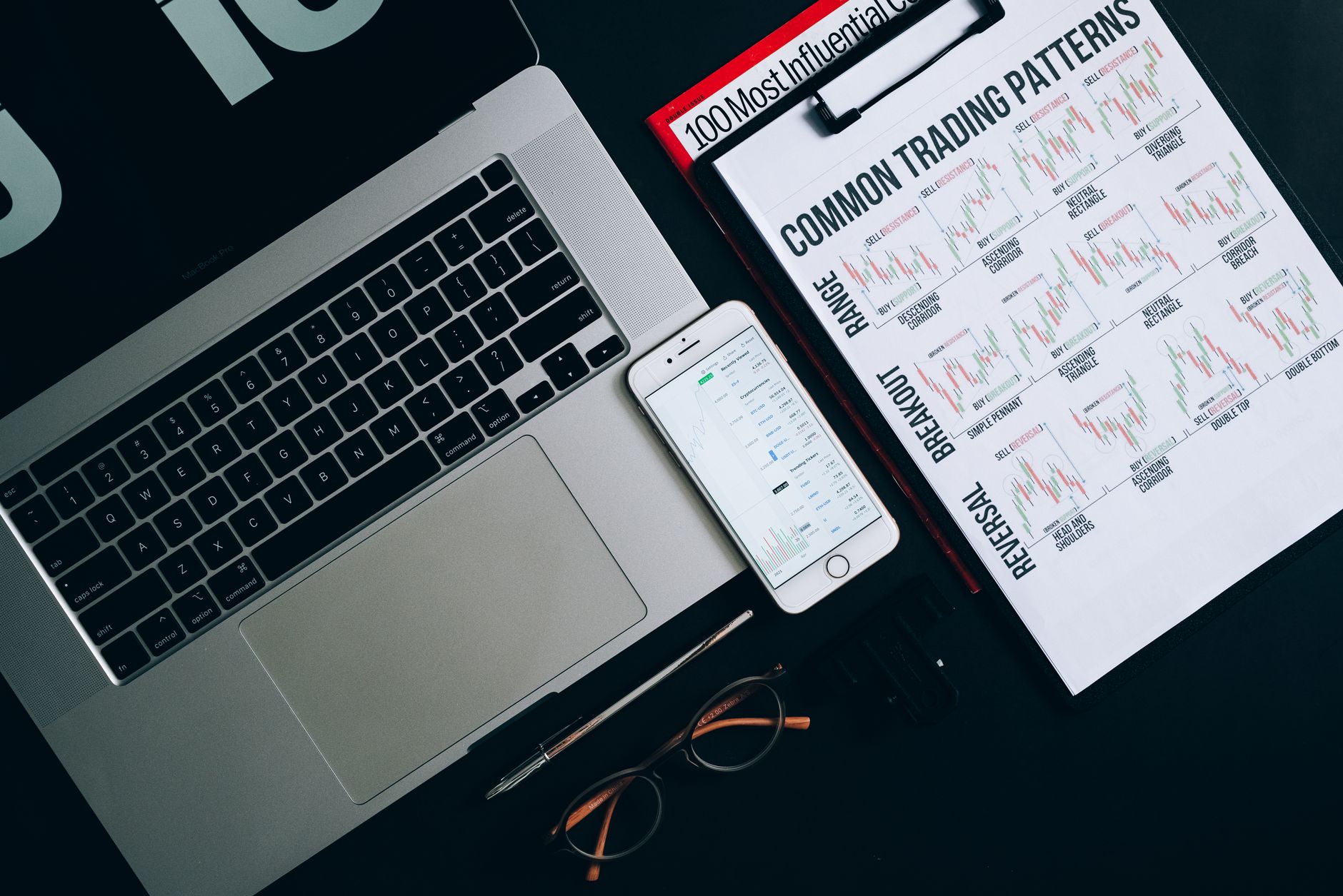 Common Mistakes Traders Make When Following Signals Today