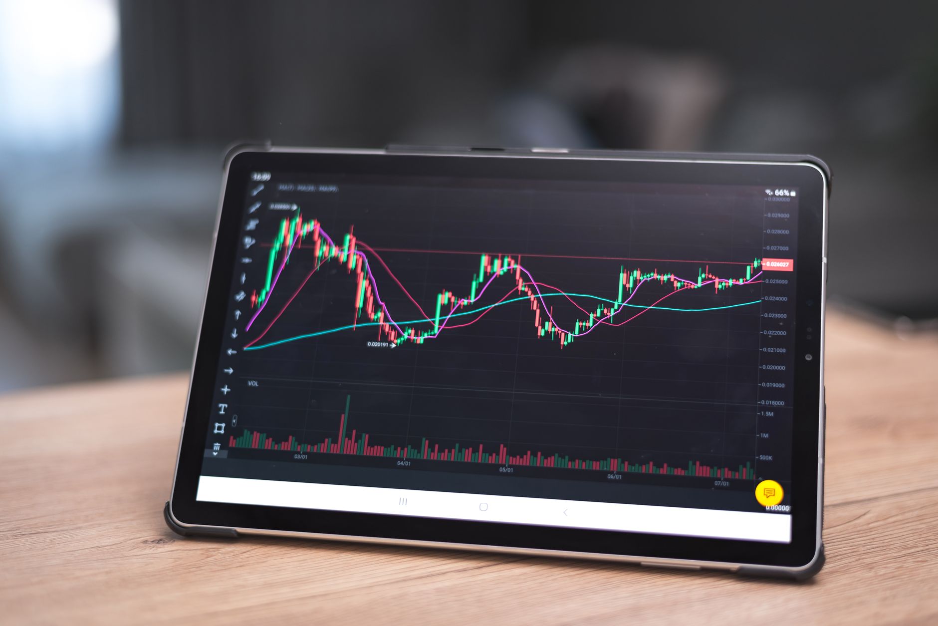 How to Evaluate Any Trading Signals Group Before You Commit